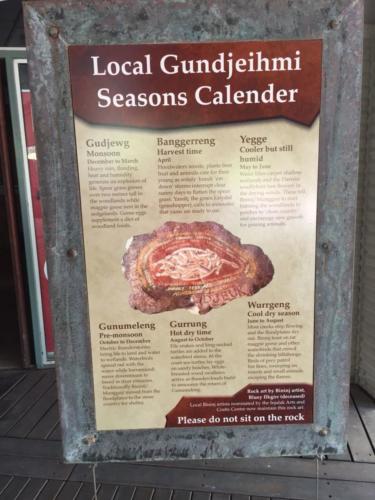 Kakadu National Park